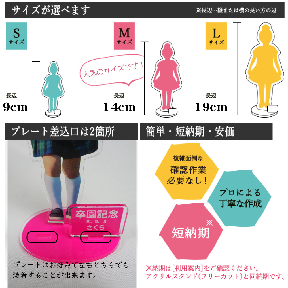 画像について