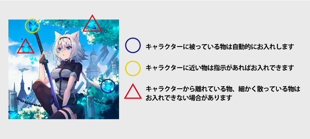 フリーカット イラスト説明