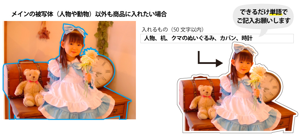 光る!!ライトアップアクスタ LEDアクリルスタンド【フリーカット