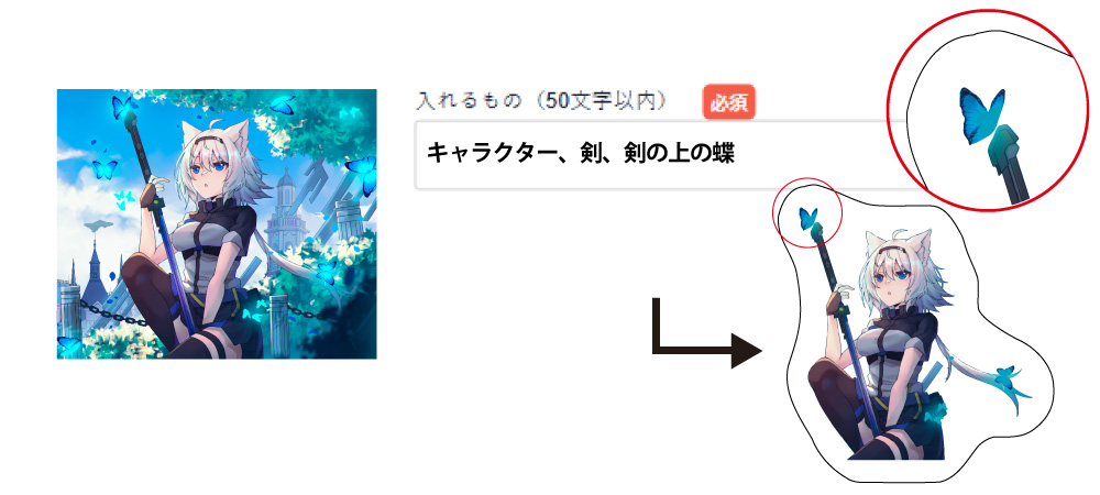 フリーカット 作成指示