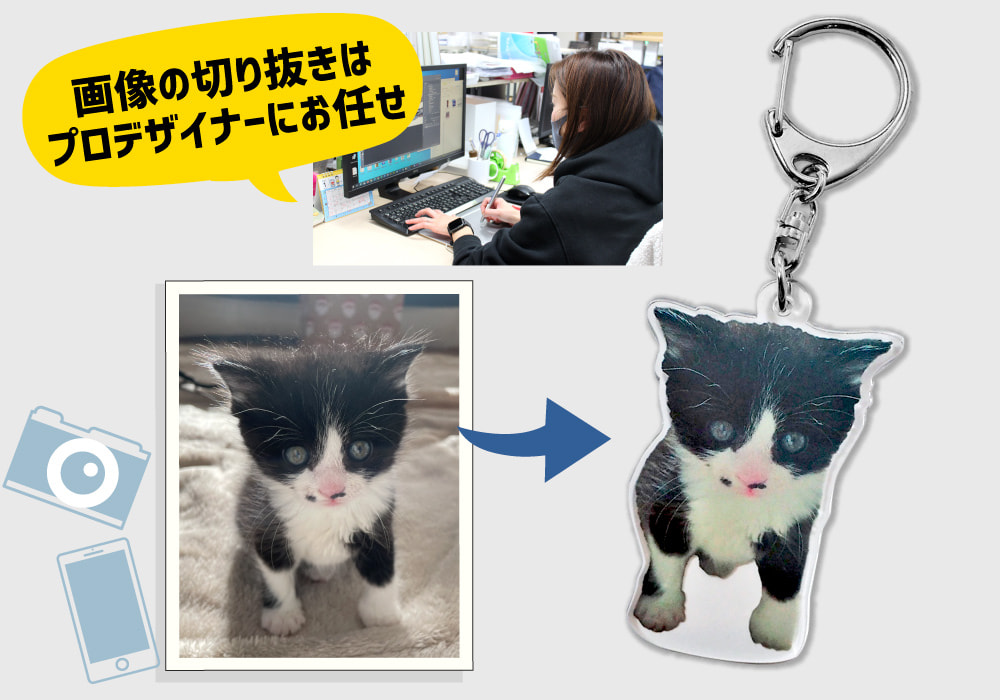 アクリルキーホルダー 写真送信