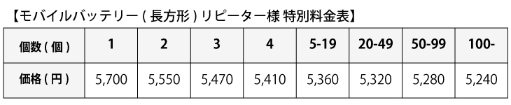 価格表
