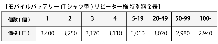 価格表