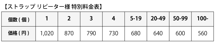 価格表