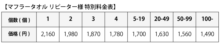 価格表