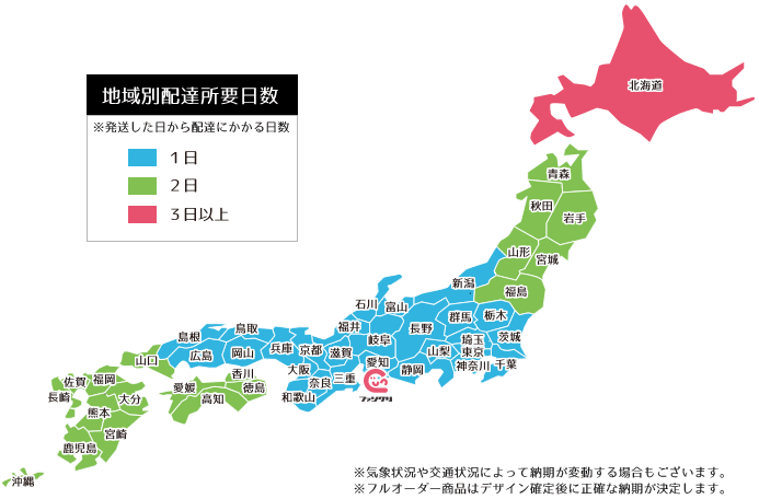 地域別配送所要日数