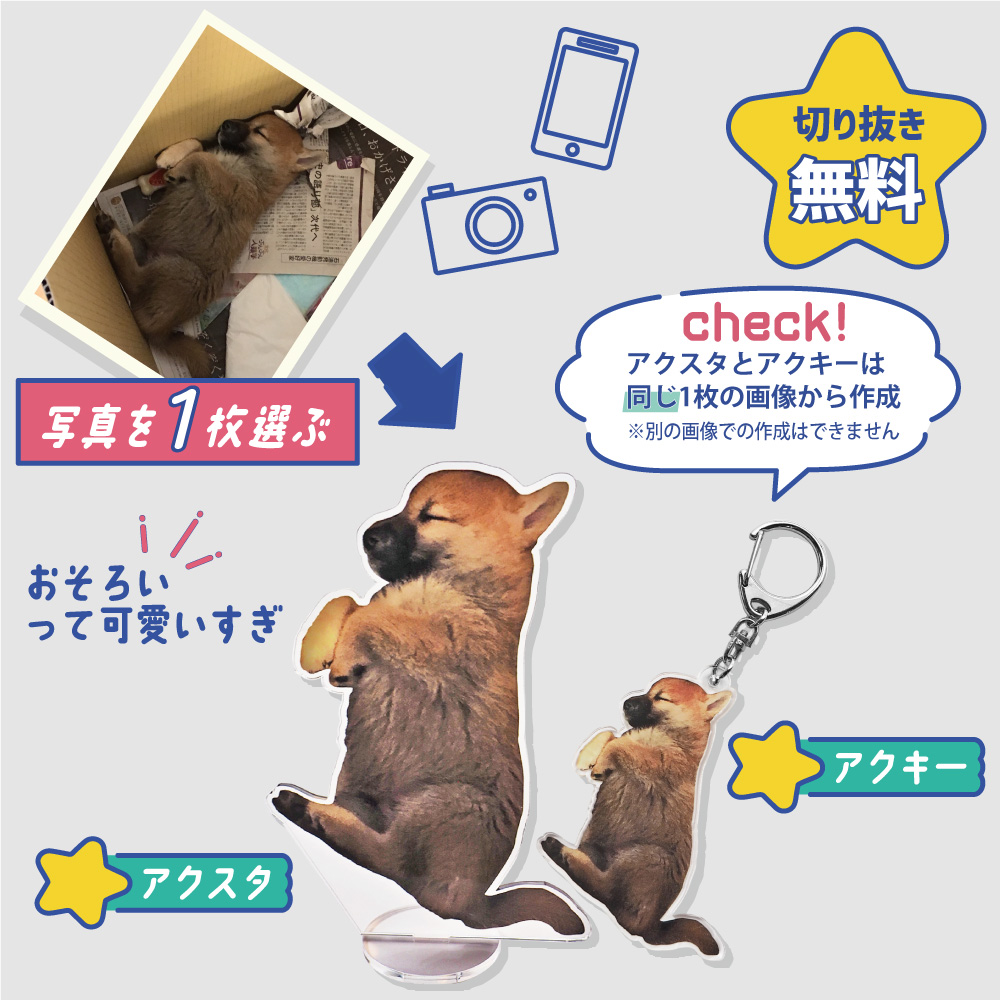 画像送信説明