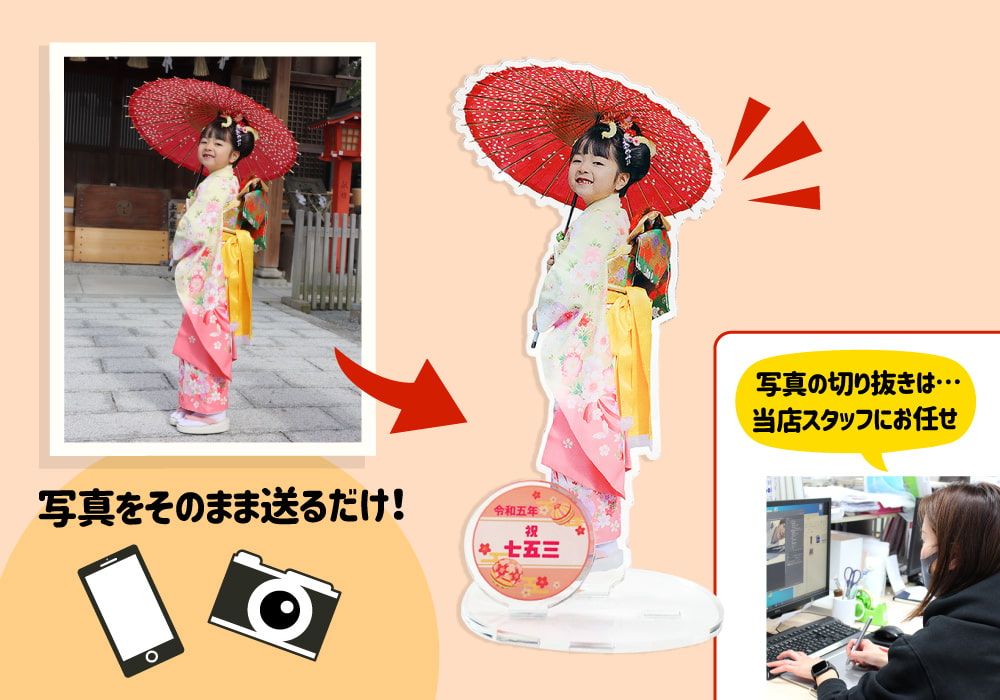 スマホで簡単注文！