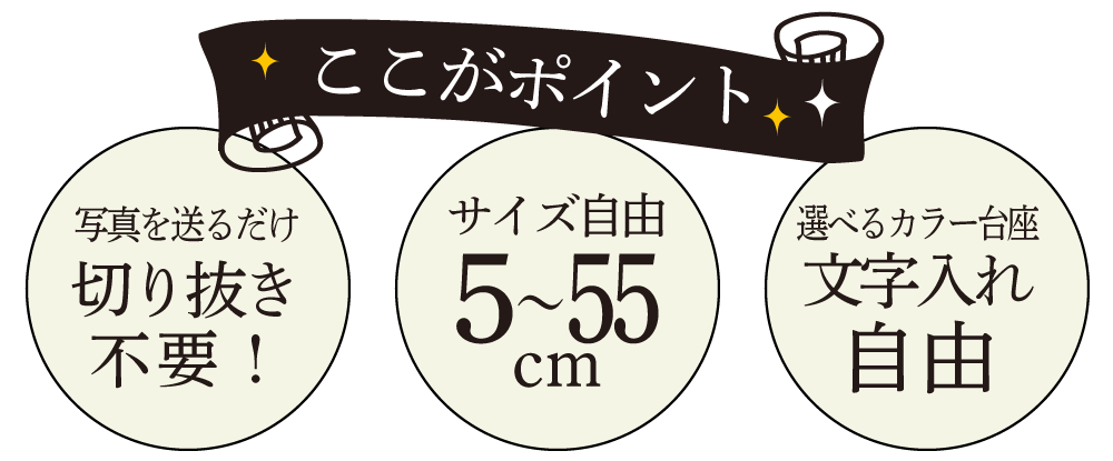 名入れアクスタのここがポイント!!