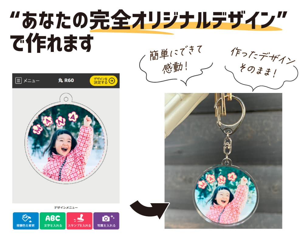 自由にデザインできる