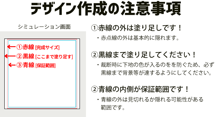 枠線について