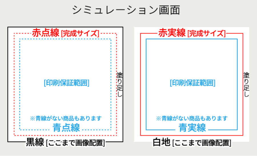 Web decoシミュレーションマニュアル｜オリジナルグッズ専門店 本店 