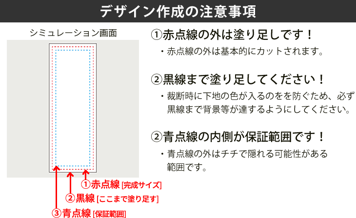 枠線について