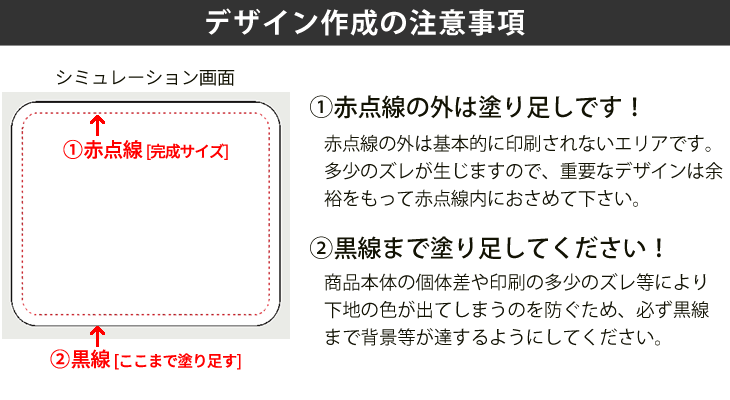 枠線について