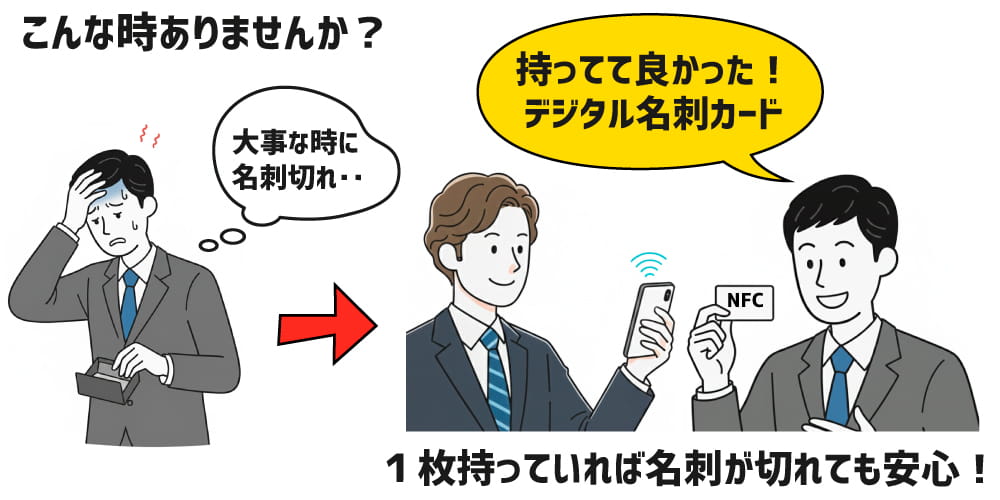 デジタル名刺カード