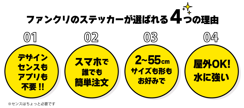 ステッカー 自作 簡単注文