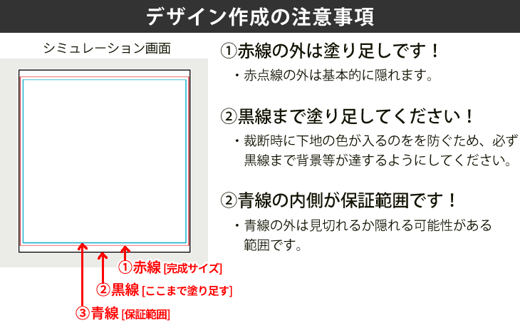 枠線について