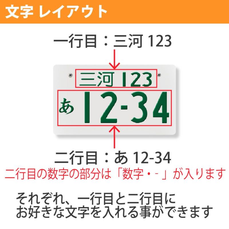 ナンバープレート文字レイアウト